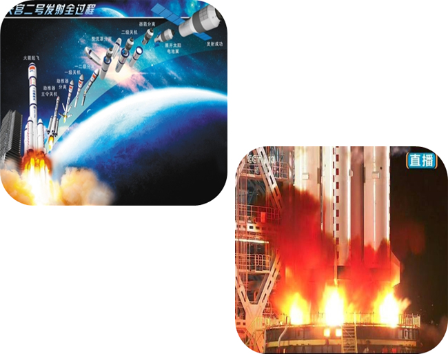 威?；瘷C(jī)的裝置助力天宮二號(hào)運(yùn)載火箭點(diǎn)火成功.jpg